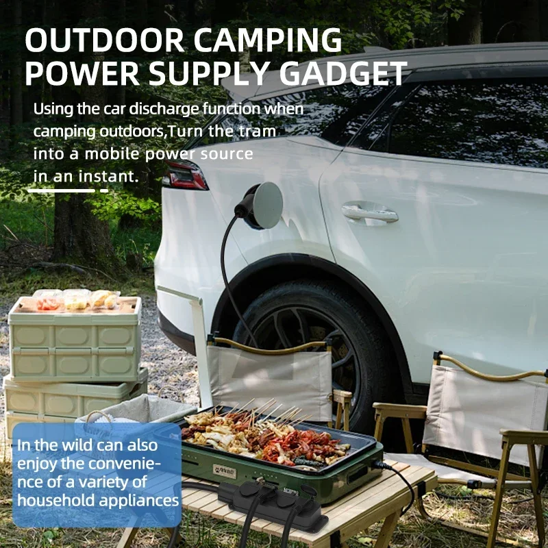 Portable 16A 4KW Electric Car  - đánh giá và giá Outdoor Power Solutions