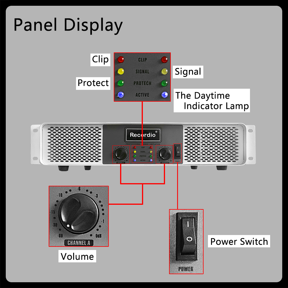 Khoảng Cách-802 Chuyên Nghiệp  - đánh giá và giá Outdoor Power Amplifier