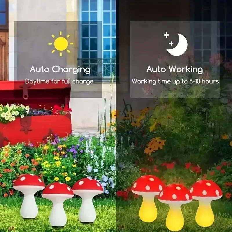 Solar-Powered LED Mushroom Lig - đánh giá và giá Outdoor Power For Wedding