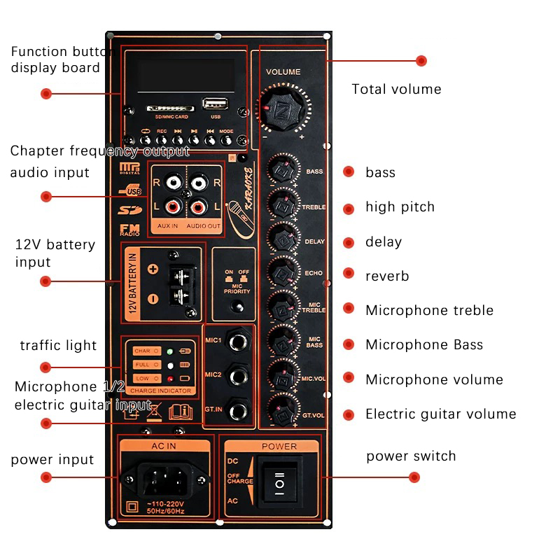 Dual Output Suitable For 10-18 - đánh giá và giá Outdoor Power Amplifier