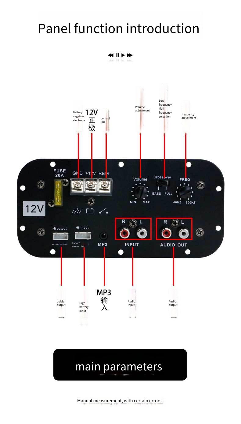 Power Amplification Board Digi - đánh giá và giá Outdoor Power Amplifier