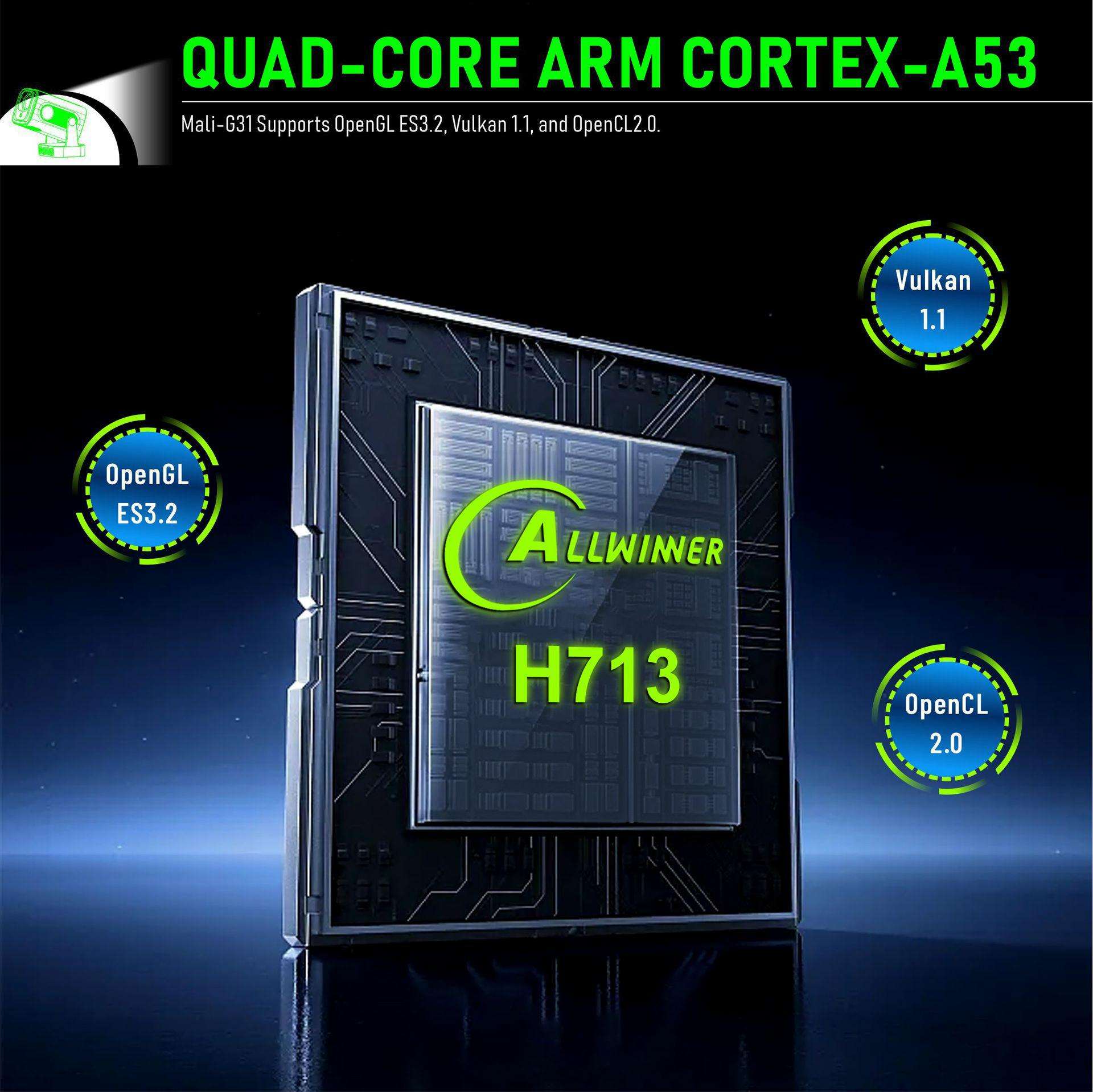ApexTPSmart Projector HY260 PR - đánh giá và giá Outdoor Power Reno